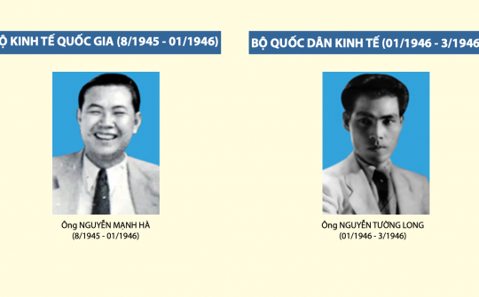 [Truyền thống Công Thương] Sự thay đổi tên gọi của Bộ Công Thương giai đoạn 1945 - 1954
