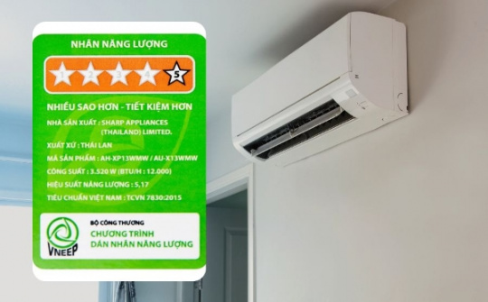 Các nhân tố ảnh hưởng đến ý định mua sản phẩm điện dân dụng dán nhãn năng lượng của người tiêu dùng phường Long Xuyên tỉnh An Giang