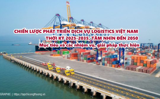 [Infographic] Chiến lược phát triển dịch vụ logistics Việt Nam thời kỳ 2025-2035, tầm nhìn đến 2050: Mục tiêu và các nhiệm vụ, giải pháp thực hiện