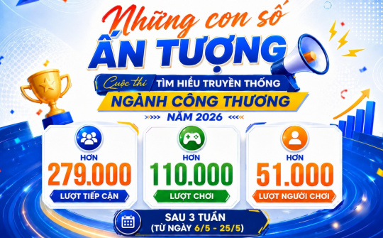Những con số ấn tượng Cuộc thi "Tìm hiểu truyền thống ngành Công Thương năm 2026"
