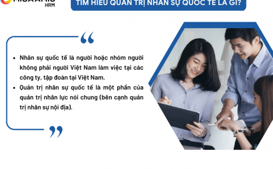 Mối quan hệ giữa Đầu tư quốc tế, quản trị nhân sự và trách nhiệm xã hội của các Ngân hàng: Đề xuất khung lý thuyết