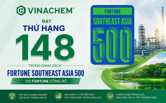 Vinachem được vinh danh trong Top 500 doanh nghiệp hàng đầu Đông Nam Á năm 2026