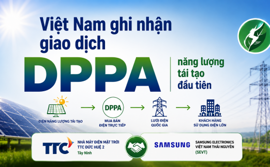 Dấu mốc mới của thị trường điện: Giao dịch mua bán điện trực tiếp (DPPA) đầu tiên được xác lập