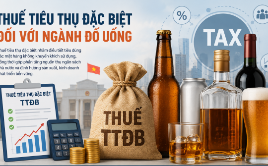 Thuế tiêu thụ đặc biệt mới: Phép thử năng lực thích ứng của doanh nghiệp dẫn đầu ngành bia