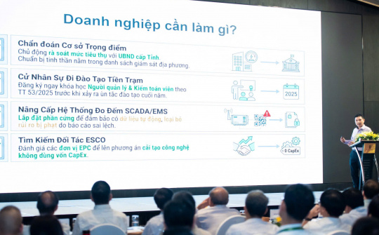 Hội thảo “Sử dụng năng lượng tiết kiệm và hiệu quả: Lực đẩy từ chính sách và công nghệ”
