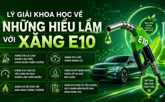 [eMagazine] Lý giải khoa học về những hiểu lầm với xăng E10