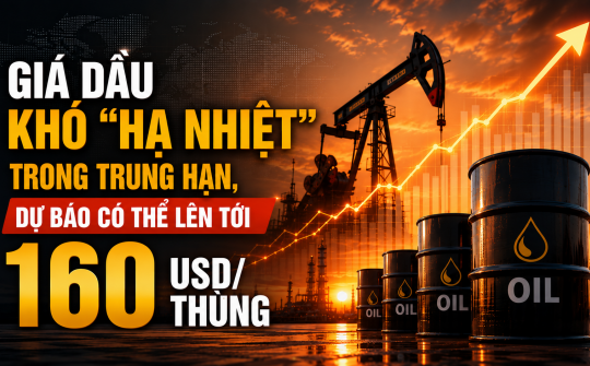 Giá dầu khó “hạ nhiệt” trong trung hạn, dự báo có thể lên tới 160 USD/thùng