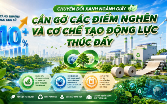 Chuyển đổi xanh ngành Giấy: Cần gỡ các điểm nghẽn và cơ chế tạo động lực thúc đẩy