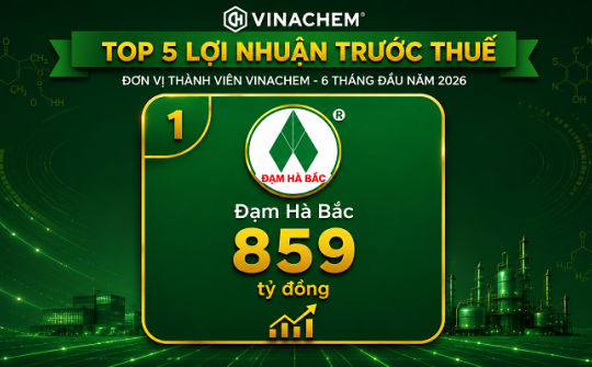 Đạm Hà Bắc bứt phá trong sản xuất kinh doanh