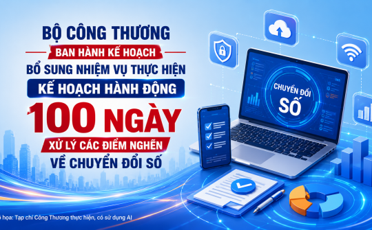 Bộ Công Thương ban hành Kế hoạch bổ sung nhiệm vụ thực hiện Kế hoạch hành động 100 ngày xử lý các điểm nghẽn về chuyển đổi số