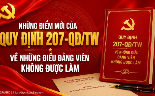 [Infographic] Những điểm mới của Quy định 207-QĐ/TW về những điều đảng viên không được làm