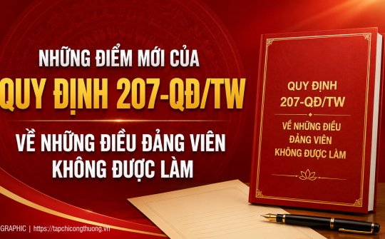 [Infographic] Những điểm mới của Quy định 207-QĐ/TW về những điều đảng viên không được làm