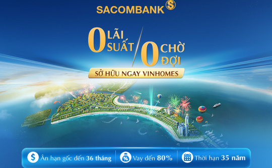 Ngân hàng Sacombank triển khai gói tín dụng 5.000 tỷ đồng hỗ trợ vay mua bất động sản Vinhomes
