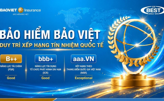 Bảo hiểm Bảo Việt giữ vững xếp hạng tín nhiệm cao của AM Best với triển vọng ổn định