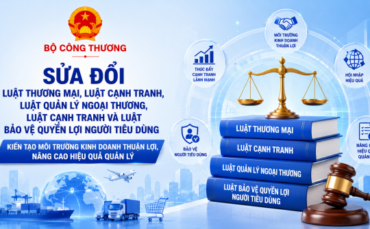 Sửa đổi Luật Thương mại, Luật Cạnh tranh, Luật Quản lý ngoại thương và Luật Bảo vệ quyền lợi người tiêu dùng: Kiến tạo môi trường kinh doanh thuận lợi, nâng cao hiệu quả quản lý