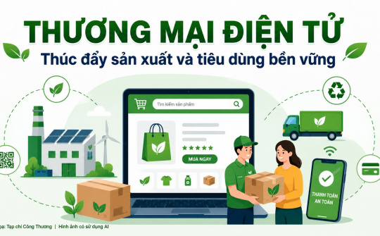 Thúc đẩy sản xuất và tiêu dùng bền vững qua thương mại điện tử