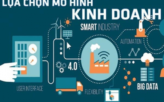 Chuyển đổi mô hình kinh doanh của doanh nghiệp Việt Nam trong bối cảnh kinh tế số