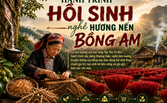 Hành trình hồi sinh nghề hương nến Bồng Am