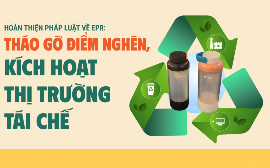 (eMagazine] Hoàn thiện pháp luật về FPR: Tháo gỡ điểm nghẽn, kích hoạt thị trường tái chế