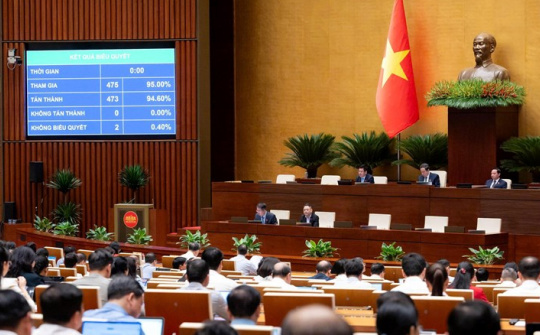 Quốc hội thông qua Luật Dầu khí (sửa đổi): Mở không gian phát triển mới cho ngành năng lượng