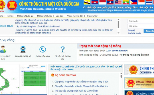 Quy định mới về đăng ký, thu hồi, quản lý tài khoản người sử dụng Cổng thông tin một cửa quốc gia
