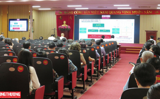 Đảng ủy Bộ Công Thương tổ chức học tập, nghiên cứu, quán triệt và triển khai thực hiện một số nghị quyết, chỉ thị của Bộ Chính trị