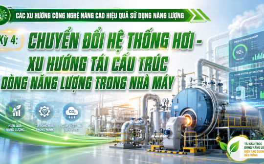 [Emagazine] Kỳ 4: Chuyển đổi hệ thống hơi - Xu hướng tái cấu trúc dòng năng lượng trong nhà máy