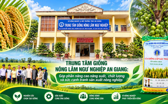Trung tâm Giống Nông lâm Ngư nghiệp An Giang: Góp phần nâng cao năng suất, chất lượng trong sản xuất nông nghiệp