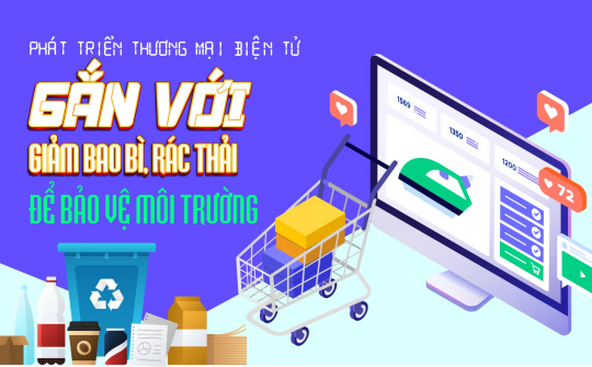 [eMagazine] Phát triển thương mại điện tử gắn với giảm bao bì, rác thải để bảo vệ môi trường