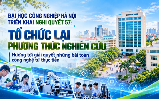 Đại học Công nghiệp Hà Nội triển khai Nghị quyết 57: Tổ chức lại phương thức nghiên cứu, hướng tới giải quyết những bài toán công nghệ từ thực tiễn