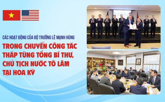 Các hoạt động của Bộ trưởng Lê Mạnh Hùng trong chuyến công tác tháp tùng Tổng Bí thư, Chủ tịch nước Tô Lâm tham dự Phiên thảo luận chung cấp cao Đại hội đồng Liên hợp quốc lần thứ 81, các hoạt động song phương tại Hoa Kỳ