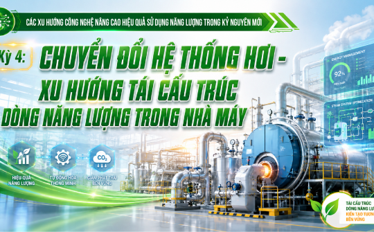 [Emagazine] Kỳ 4: Chuyển đổi hệ thống hơi - Xu hướng tái cấu trúc dòng năng lượng trong nhà máy