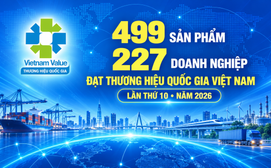 499 sản phẩm của 227 doanh nghiệp được công nhận là sản phẩm Thương hiệu quốc gia Việt Nam năm 2026