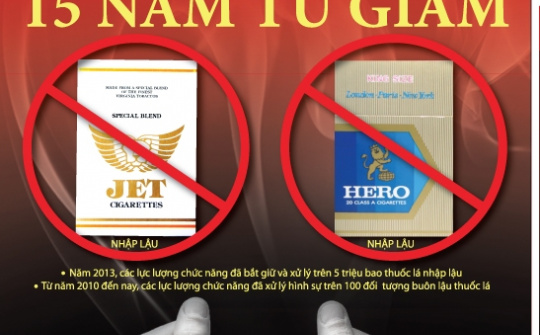 Dán áp phích cảnh báo thuốc lá lậu tại 17 tỉnh, thành phố