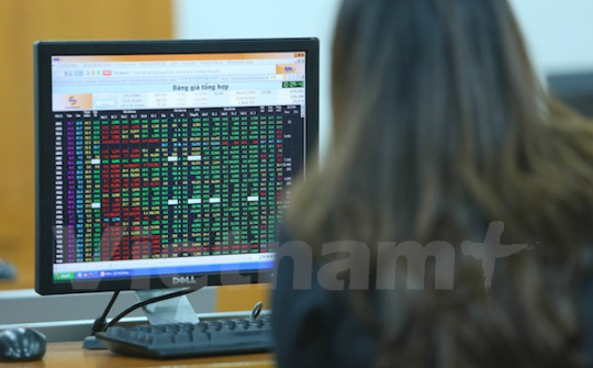 Năm mã chứng khoán niêm yết tăng, giảm mạnh nhất tuần