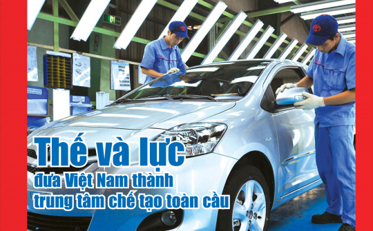 Tạp chí Công Thương số 21/2015