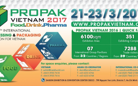 Vietfood & Beverage – Propack 2017 expo to run in August