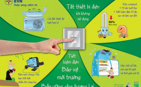 Thủ tướng chỉ thị tăng cường tiết kiệm điện