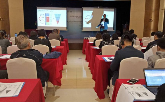 Diễn đàn "Định giá tài sản thương hiệu trong bối cảnh hội nhập quốc tế"