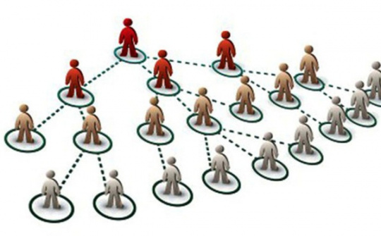 Những loại hàng hóa không được kinh doanh đa cấp