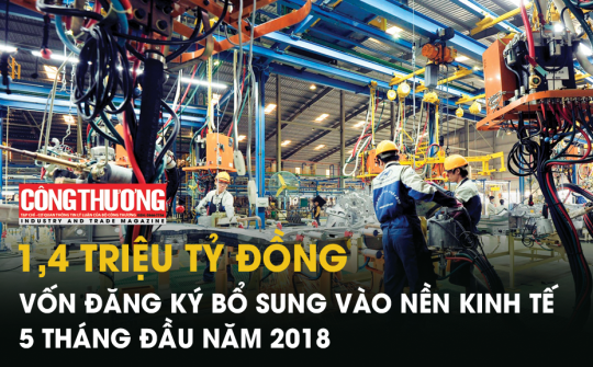 Bản tin 5 & 1 | Sự kiện và Con số Công Thương ngày 29/5/2018