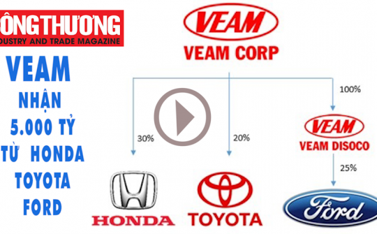 Ngày 15/9/2018 l Bản tin sự kiện và con số ngành Công Thương:  VEAM nhận 5.000 tỷ từ Honda, Toyota, Ford