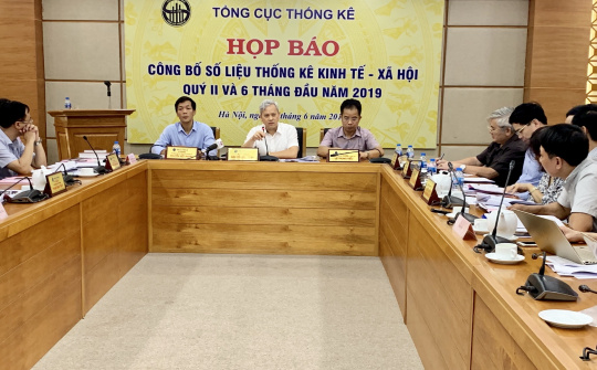 GDP tăng 6,76% trong nửa đầu năm 2019