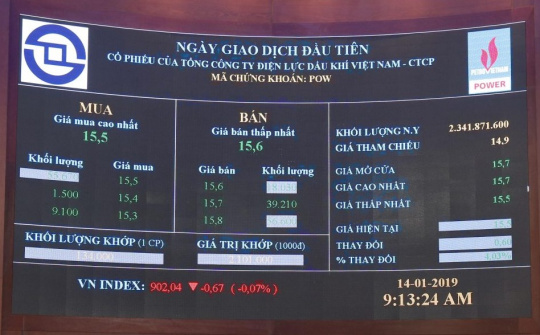 POW - Cổ phiếu dẫn dắt mới của dòng dầu khí