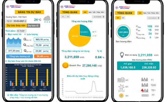 EVNGENCO2 nghiên cứu ứng dụng số hóa hệ thống DCS trong các Nhà máy thủy điện