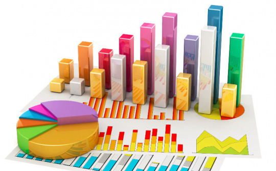 Khu vực kinh tế tư nhân động lực của đổi mới mô hình tăng trưởng