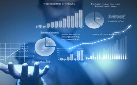 Nhân tố ảnh hưởng việc áp dụng kế toán quản trị của các doanh nghiệp chế biến tỉnh Bến Tre