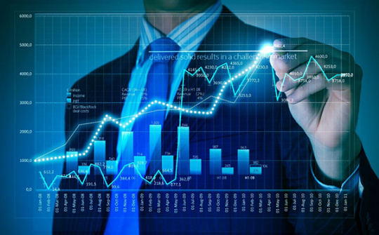 Thị trường phái sinh hàng hóa thế giới và Việt Nam