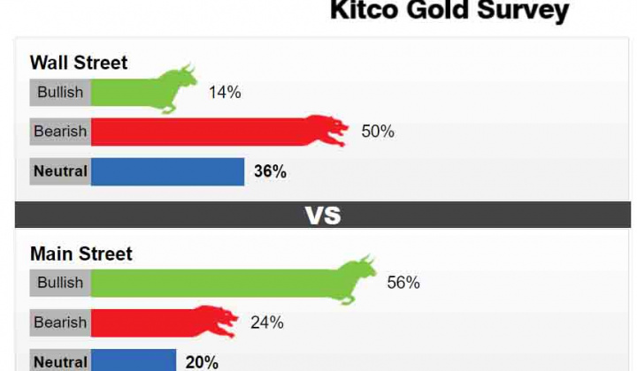Giá vàng có dấu hiệu tăng trong tuần mới, vàng trong nước ổn định (ngày 21/10)