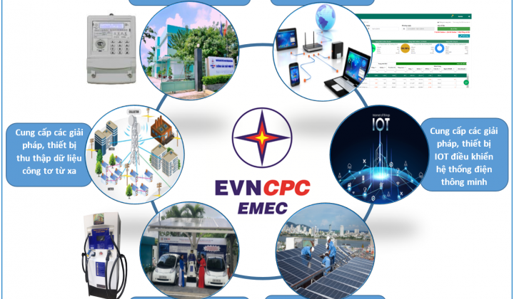 CPCEMEC: Nỗ lực góp phần phát triển ngành điện miền Trung